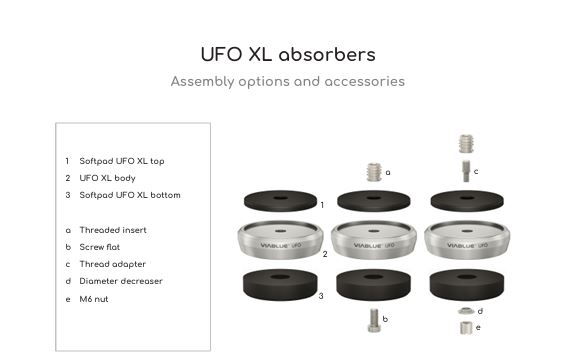 UFO XL absorbers Assembly options and accessories