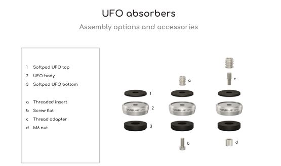 THREAD ADAPTERS * M6-M8