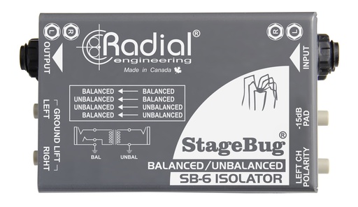 [RADR8000160] StageBug SB-6 